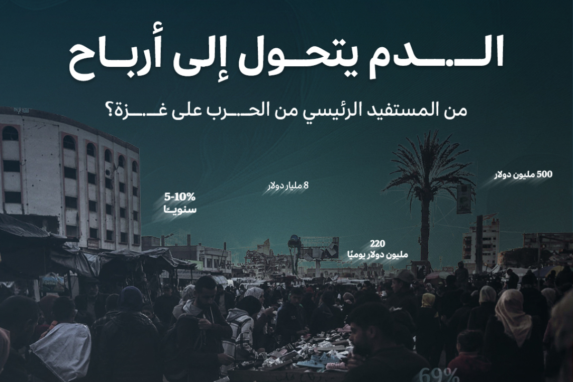 اقتصاد الحرب: كيف تحولت غزة إلى سوق مفتوح لصناعة السلاح؟